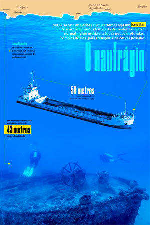 rolim-de-moura